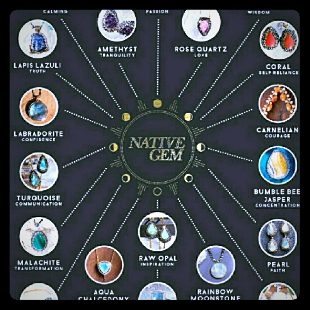 Meet your Posher, Lee